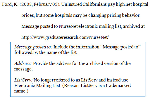 e-mail list